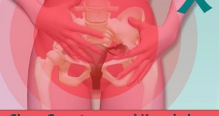 Signs, Symptoms, and Knowledge In Detecting Ovarian Cancer