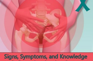 Signs, Symptoms, and Knowledge In Detecting Ovarian Cancer