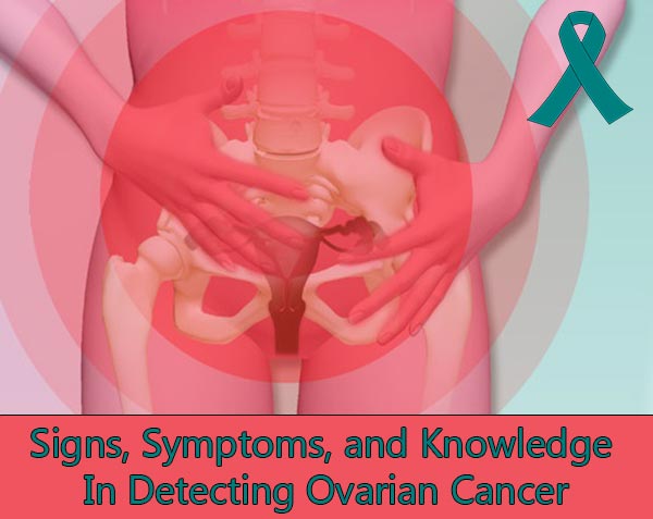 Signs, Symptoms, and Knowledge In Detecting Ovarian Cancer