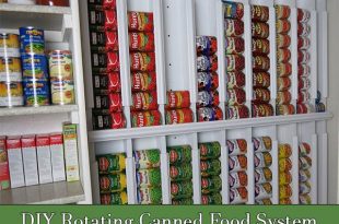 DIY Rotating Canned Food System