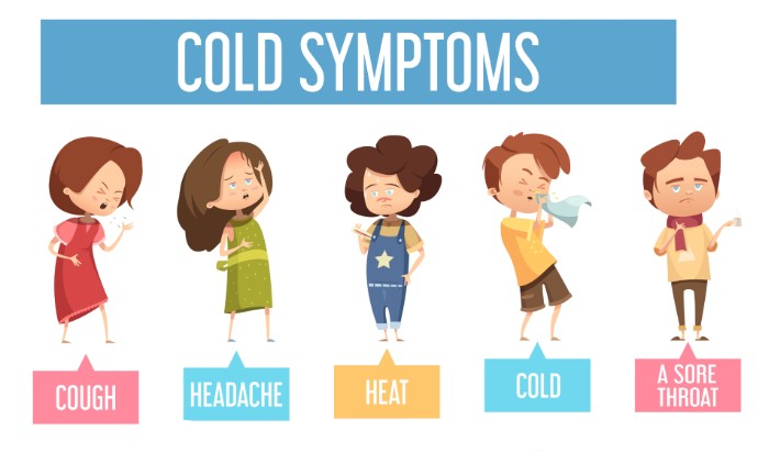 Cold symptoms
